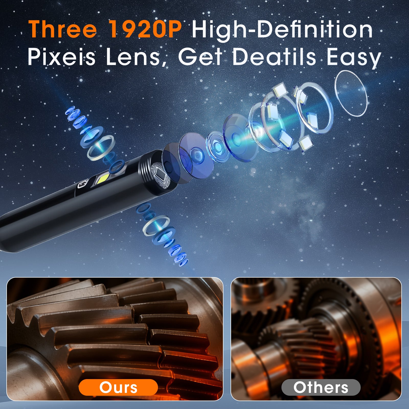 Endoscope Camera with Light, 5" IPS 1920P HD Borescope with Triple Lens, Inspection Borescope with 16.4FT Semi-Rigid Snake Cable and 32GB Card, IP67 Waterproof Drain Camera for Sewer/Pipe/Automotive